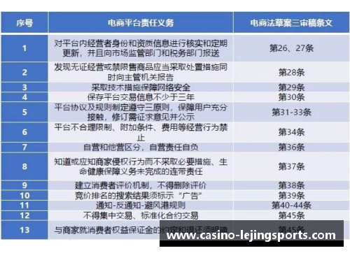 乐竞体育球员体检难点探析及应对策略 - 副本